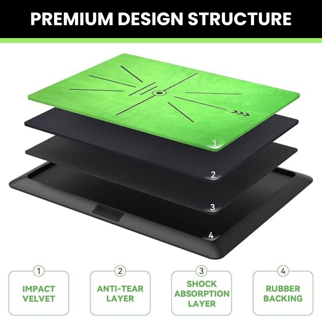Precision Golf | Golf Swing Trainer with Instant Feedback | Portable Divot Board for All Skill Levels 3